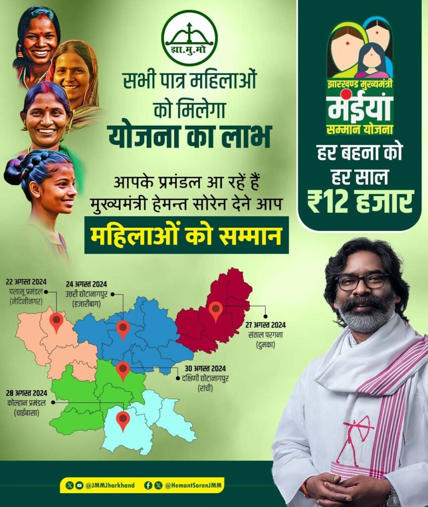 Jharkhand districts news | jharkhand latest news | jharkhand latest hindi news | jharkhand news box bharat