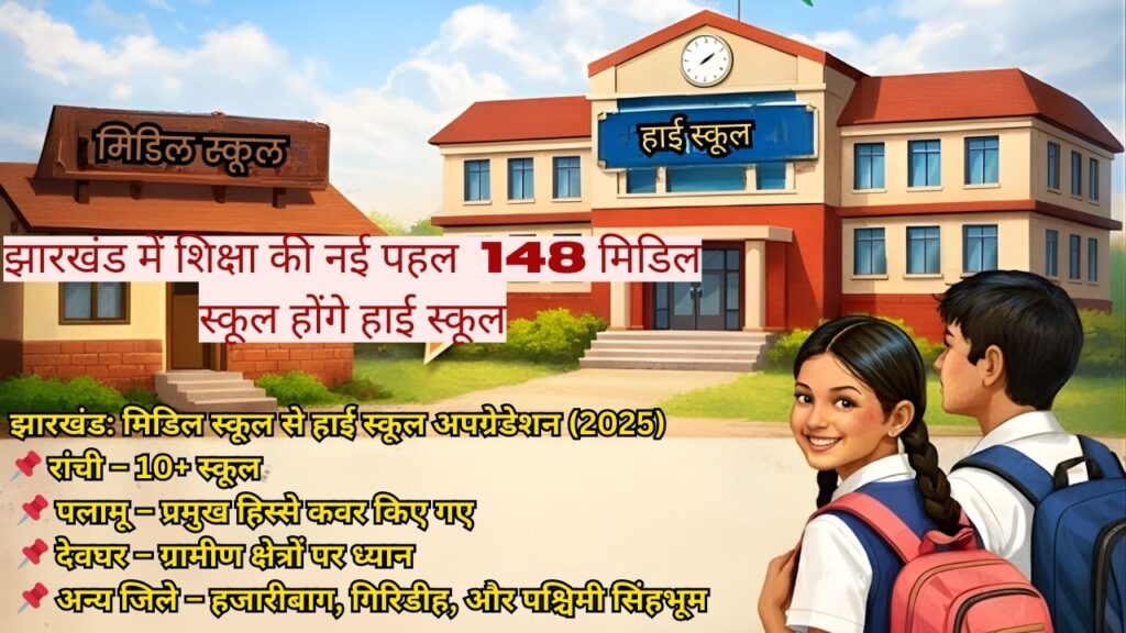 jharkhandnews educatinal news