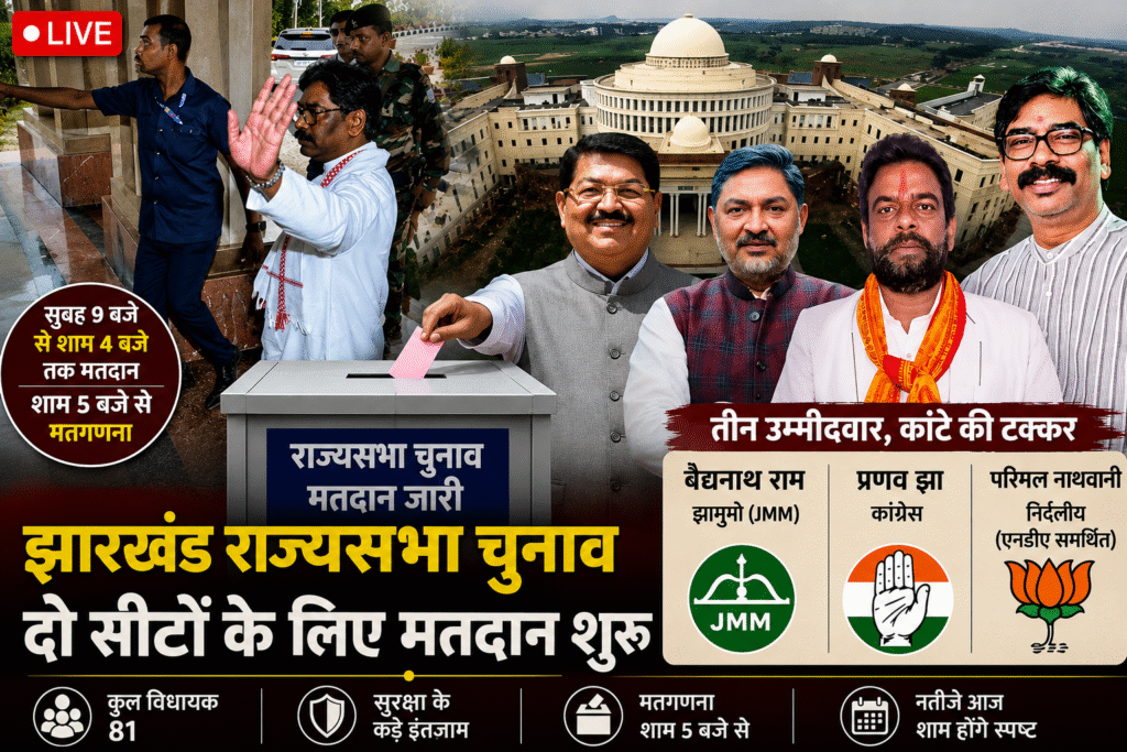 झारखंड राज्यसभा चुनाव 2026 का न्यूज़ थंबनेल, जिसमें झारखंड विधानसभा भवन, मतदान प्रक्रिया, सुरक्षा व्यवस्था और तीन उम्मीदवारों की तस्वीरें दिखाई गई हैं।
