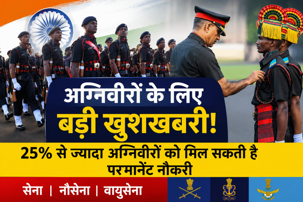 अग्निपथ योजना के तहत परेड करते अग्निवीर और अधिकारी के साथ सैन्य निरीक्षण का दृश्य, 25% से अधिक अग्निवीरों को परमानेंट नौकरी मिलने की संभावित खबर।